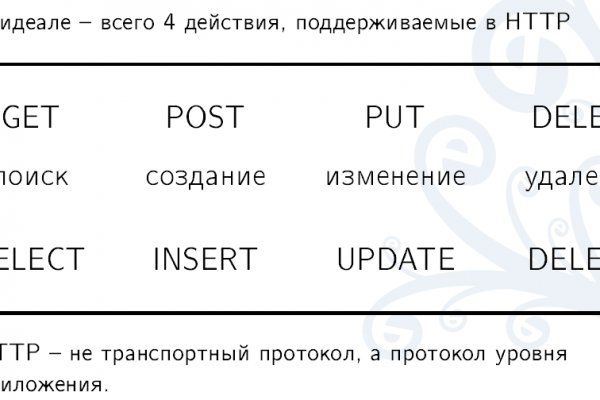 Кракен работает